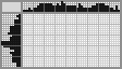 Japanese crossword «Jeep» Japanese crossword «Jeep»