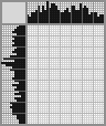Japanese crossword «Joanne Rowling» Japanese crossword «Joanne Rowling»