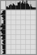 Japanese crossword «Jogin Pavel Pavlovich - artist» Japanese crossword «Jogin Pavel Pavlovich - artist»