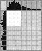 Japanese crossword &laquo;Joker&raquo;