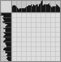 Japanese crossword &laquo;Joker&raquo;