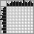 Japanese crossword &laquo;Joker&raquo;