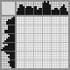 Japanese crossword «Joker» Japanese crossword «Joker»