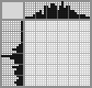 Japanese crossword «The Joker - Batman» Japanese crossword «The Joker - Batman»
