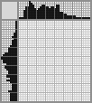 Japanese crossword &laquo;John Darling ("Peter Pan")&raquo;