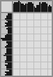 Japanese crossword «John Godward - father of the artist D.W. Godw» Japanese crossword «John Godward - father of the artist D.W. Godw»