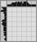 Japanese crossword «John Lennon» Japanese crossword «John Lennon»