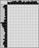 Japanese crossword &laquo;John Malkovich&raquo;