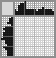 Japanese crossword &laquo;John Silver&raquo;