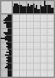 Japanese crossword «John-Singer Sargent, Italian artis» Japanese crossword «John-Singer Sargent, Italian artis»