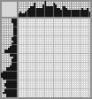 Japanese crossword &laquo;Johnny Depth&raquo;
