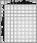 Japanese crossword «Johnny Depp» Japanese crossword «Johnny Depp»