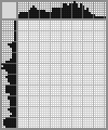 Japanese crossword «Giordano Bruno» Japanese crossword «Giordano Bruno»