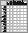 Japanese crossword &laquo;George Bernard show&raquo;