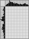 Japanese crossword &laquo;George Clooney&raquo;