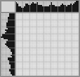 Japanese crossword «George Washington» Japanese crossword «George Washington»