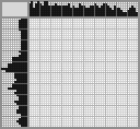 Japanese crossword «George Washington» Japanese crossword «George Washington»