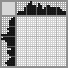 Japanese crossword &laquo;George Washington&raquo;