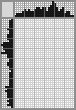 Japanese crossword &laquo;George Washington&raquo;