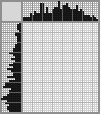 Japanese crossword &laquo;Joule James Prescott&raquo;