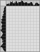 Japanese crossword «Julia Roberts» Japanese crossword «Julia Roberts»