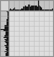 Japanese crossword «Juna Davitashvili (work by A.P. Levitin)» Japanese crossword «Juna Davitashvili (work by A.P. Levitin)»