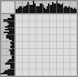 Japanese crossword &laquo;Jungle Animals&raquo;