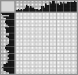Japanese crossword «Giuseppe Cristiano - Pin Up #1» Japanese crossword «Giuseppe Cristiano - Pin Up #1»