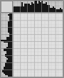 Japanese crossword «Edgar Allan Poe» Japanese crossword «Edgar Allan Poe»