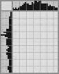 Japanese crossword «Edgar Degas» Japanese crossword «Edgar Degas»