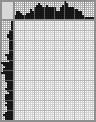 Japanese crossword «Edgar Allan Poe» Japanese crossword «Edgar Allan Poe»
