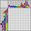 Japanese crossword «Unicorn» Japanese crossword «Unicorn»