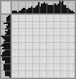 Japanese crossword «Unicorn» Japanese crossword «Unicorn»