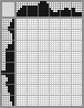 Japanese crossword &laquo;Unicorn&raquo;