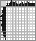 Japanese crossword &laquo;Unicorn&raquo;
