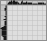 Random crossword