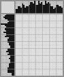 Random crossword