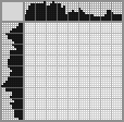 Japanese crossword «Unicorn» Japanese crossword «Unicorn»