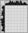 Japanese crossword «Unicorn» Japanese crossword «Unicorn»