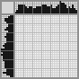Japanese crossword «Unicorn» Japanese crossword «Unicorn»