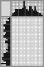 Japanese crossword «Unicorn» Japanese crossword «Unicorn»