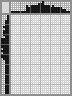 Japanese crossword &laquo;Unity&raquo;