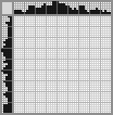 Japanese crossword «Edith Piaf» Japanese crossword «Edith Piaf»