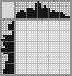 Japanese crossword «Edna Mode (The Incredibles)» Japanese crossword «Edna Mode (The Incredibles)»