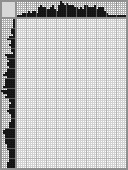 Japanese crossword «Eduard Limonov» Japanese crossword «Eduard Limonov»