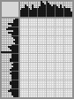 Japanese crossword «Efremov Ivan Antonovich» Japanese crossword «Efremov Ivan Antonovich»