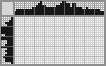 Japanese crossword «Egypt» Japanese crossword «Egypt»