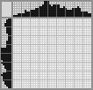 Japanese crossword «Egyptian Bird» Japanese crossword «Egyptian Bird»