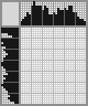 Japanese crossword «Egyptian woman» Japanese crossword «Egyptian woman»