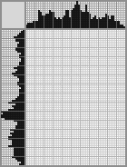 Japanese crossword «His Imperial Majesty» Japanese crossword «His Imperial Majesty»